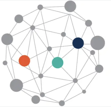 Cybersecurity Knowledge Map